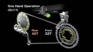 Syncro Shift Shimano XTR.