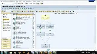 Reporting on Standard InfoSet in SAP BI||SAP VIDEOS HUB||SAP HANA||SAP BW||SAP BI||HTML||SQL