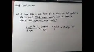 Unit Conversions with examples