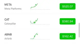 Learn to make $100 - $1000 per day from home 🤝
