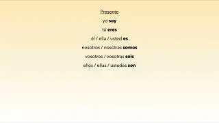 Ser | Practice verbs #aprendeespanol #englishtospanish #languages #spanishverbs #languages