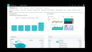 The Sales Representative | Microsoft Dynamics 365 Business Central | Tensoft