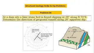 Structural Geology Problem / Strike & Dip Problem (Probem 04)