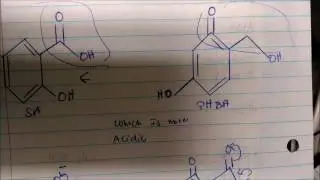 Determine the Most Acidic Proton/Molecule