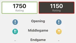 One Blunder Ends the Game
