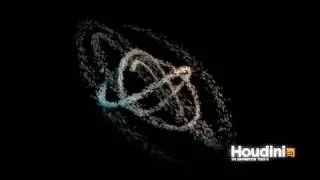 Lissajous Particles