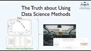 The Truth About Using Data Science Methods