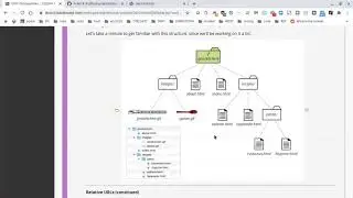 Link two directories down