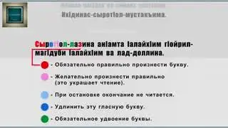 Нийса деша 1амош суры «аль Фатиха»