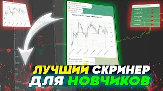 ЛУЧШИЙ СКРИНЕР ДЛЯ СКАЛЬПИНГА И ТРЕЙДИНГА ! ТРЕЙДИНГ НА ФЬЮЧЕРСАХ! СКАЛЬПИНГ СТРАТЕГИЯ!