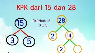 Mencari KPK dengan Pohon Faktor ( Matematika kelas 4)