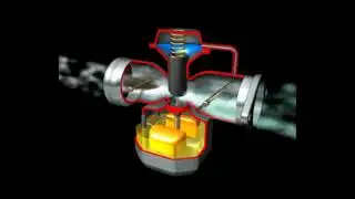Carburetor parts | working of carburetor
