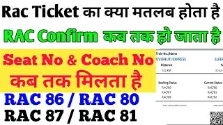 Rac ticket kab tak confirm hota hai|rac ticket ka matalab|rac ticket confirmation chances|rac confir