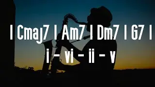 Jazz backing track | 1-6-2-5 chord progression | Dm7-G7-Cmaj7 | jazz guitar jam track | 110 bpm