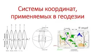 Системы координат, применяемые в геодезии