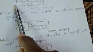 Minimization of Boolean Expressions