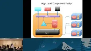 Monitoring Docker Container and Dockerized Applications