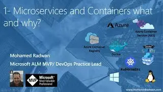 What is microservices & containers | Why microservices & containers | Tutorial-1