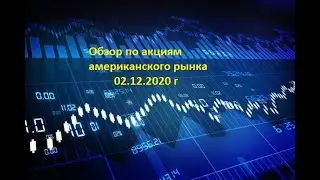 Обзор по акциям американской биржи.