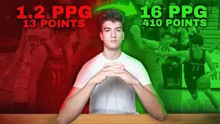 How to Increase Your Basketball Scoring Average FAST