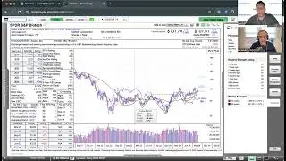 Momentum Monday - Rate Cut Rotation