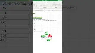 👩‍🏫  Deadline alert with if function in excel 