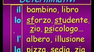 Cours d'Italien 07 - Les articles