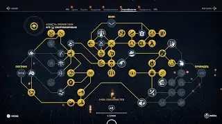 AC Origins Способности