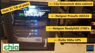 My CHIA - (XCH) farming data cabinet and plot hardware - walk-through of my current system and setup