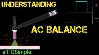 TFS: Understanding AC Balance 