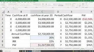 Any Large Investment Project Engineering Economic Analysis Explained with Example Using MS Excel