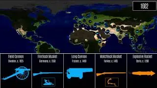 The Spread of Gunpowder (800-1850)