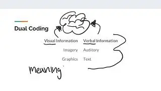 science of instruction