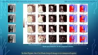 IEEE Access Video 20190618 “Forensic Detection Using Bit-Planes Slicing of Median Filtering Image