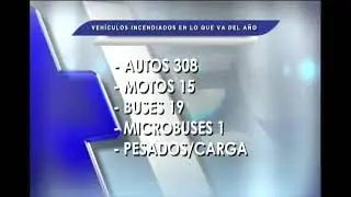 Brindan reporte de vehículos incendiados