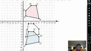 Compositions of Transformations