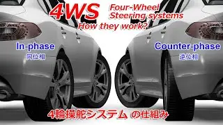 4WS (Four-Wheel Steering) systems. How they work.