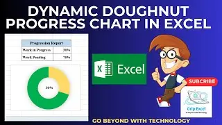 How Create Dynamic Doughnut Chart in Excel| #youtubeshorts #youtube #exceltipsandtricks