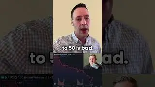 Stock Market CRASH - Stocks Sell Off, Recession Concerns Rise #stockmarket #stocks #stockmarketnews