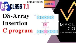 DS7.1-Arrays-C program to INSERT a new elements to an array