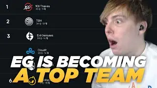 LS | C9 vs EG Analysis | Is EG Becoming One of the BEST?