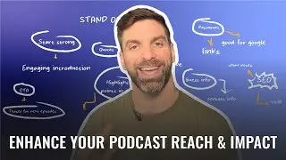 Show Notes Made Simple: Elevate Your Podcast's Reach & Appeal