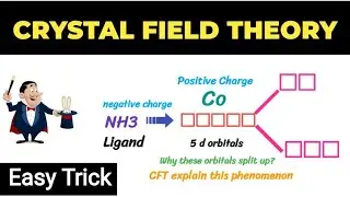 Crystal Field Theory || Super Easy Trick