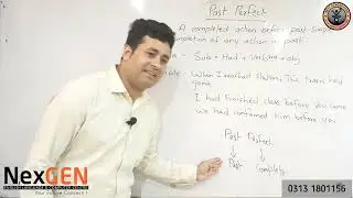 Past Perfect in English Grammar | 