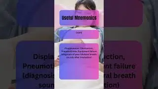 Medical Mnemonics 2/6