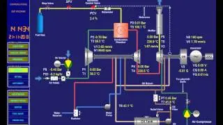 [SCADA : GAS TURBINE] Visual Basic 2010 and Siemens PLC S7-1200