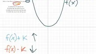 [9.QF.10-1.0] Build Functions from Existing Quadratic Functions