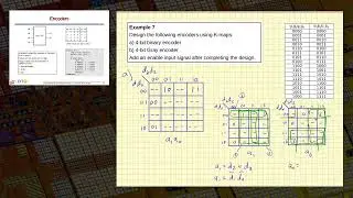 Example 07. Simple encoders design using K-maps.