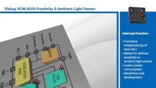 New This Week at Mouser Electronics – Vishay VCNL4010 Proximity & Ambient Light Sensor