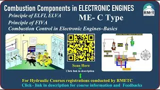 Fundamental Principles of #ELFI |#ELVA |#FIVA |Electronic Engine Combustion components| ME-C|Ramesh